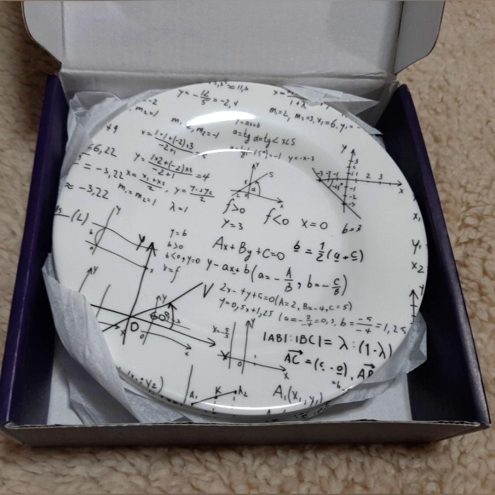 Math Formulas And Numbers Plates